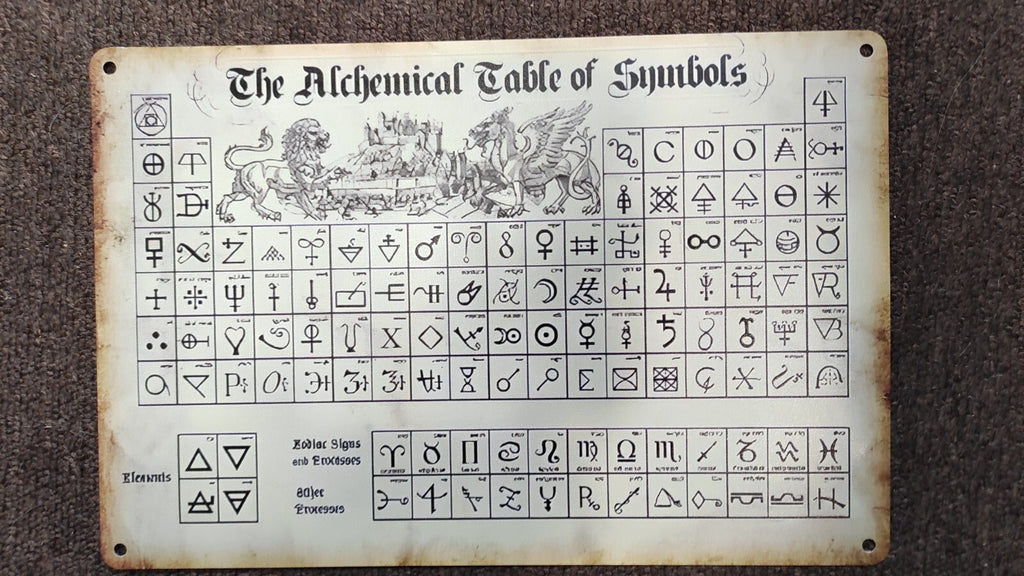 PLAQUE METAL TABLE DES SYMBOLES ALCHIMIQUES